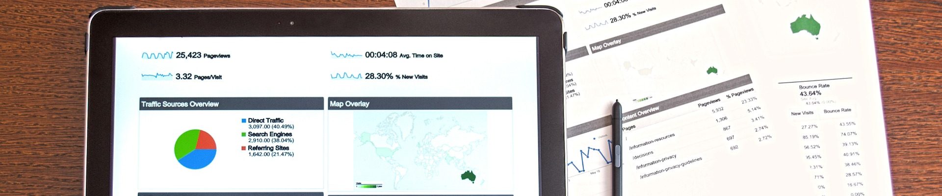 valuation